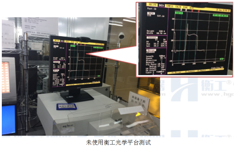 未使用衡工光學平臺測試結果