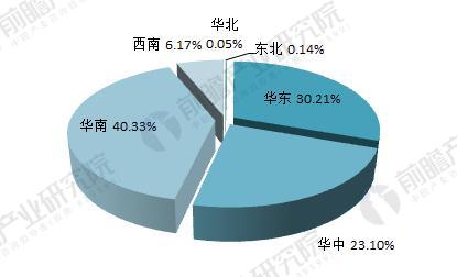 　　2018年光學儀器制造行業(yè)現(xiàn)狀分析 下游需求拉動行業(yè)發(fā)展