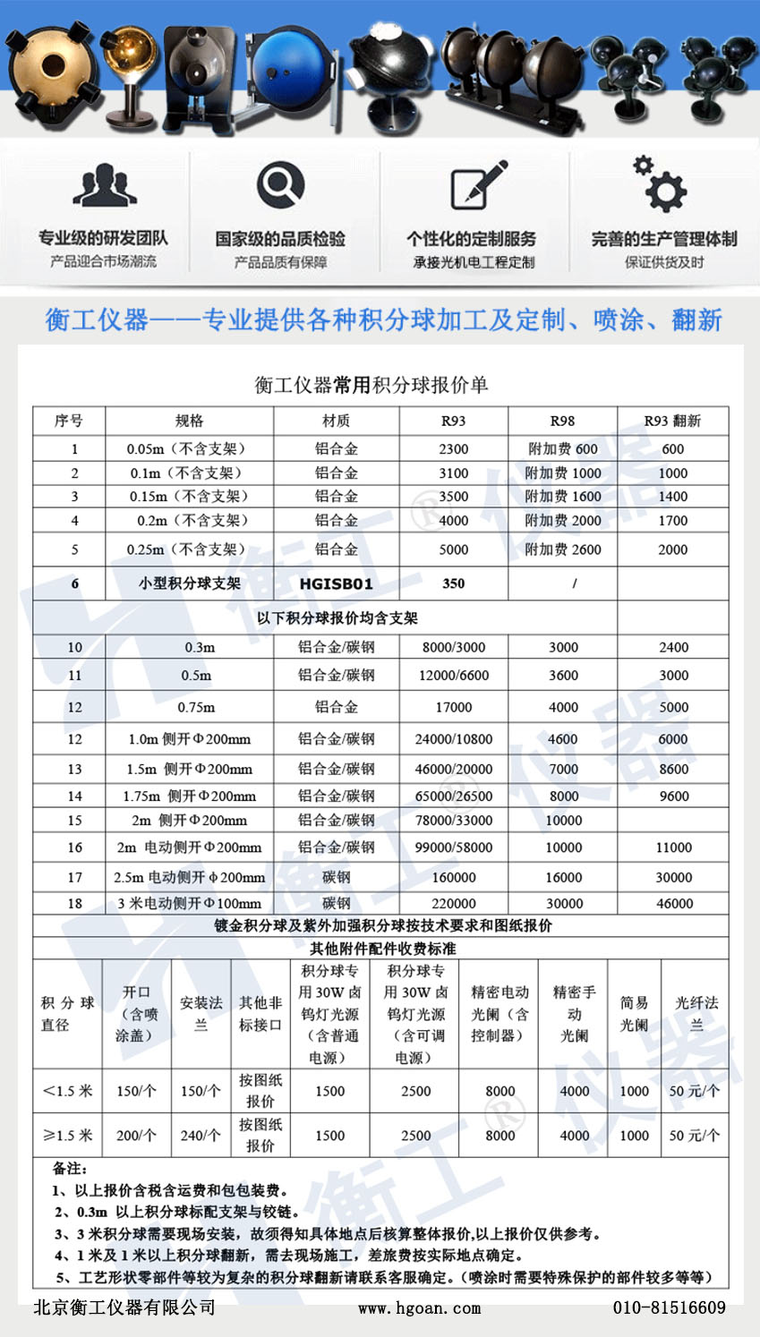 衡工儀器：選購積分球需要注意哪些事項？