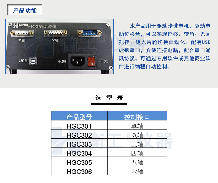 衡工HGC3系列運(yùn)動控制器